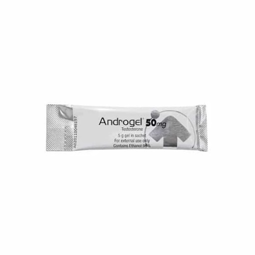 Androgel