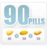 Cialis Pack-90